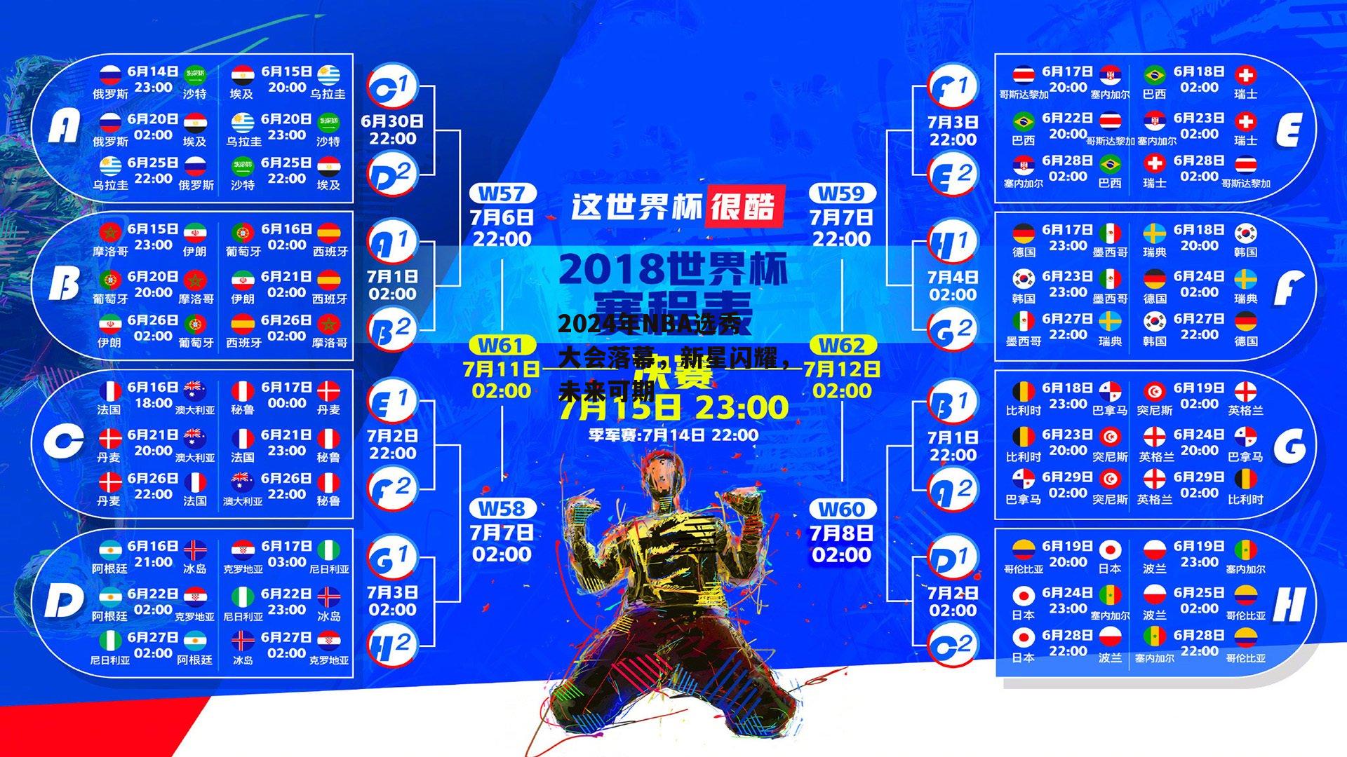 2024年NBA选秀大会落幕，新星闪耀，未来可期